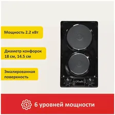Настольная плита Лысьва ЭПБ 21 черный