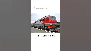 Шансы встретить эти поезда в Ижевске.