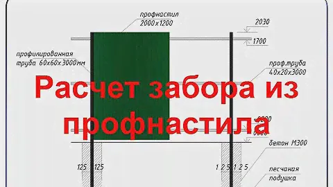 Как рассчитать забор из профлиста, профнастила?!